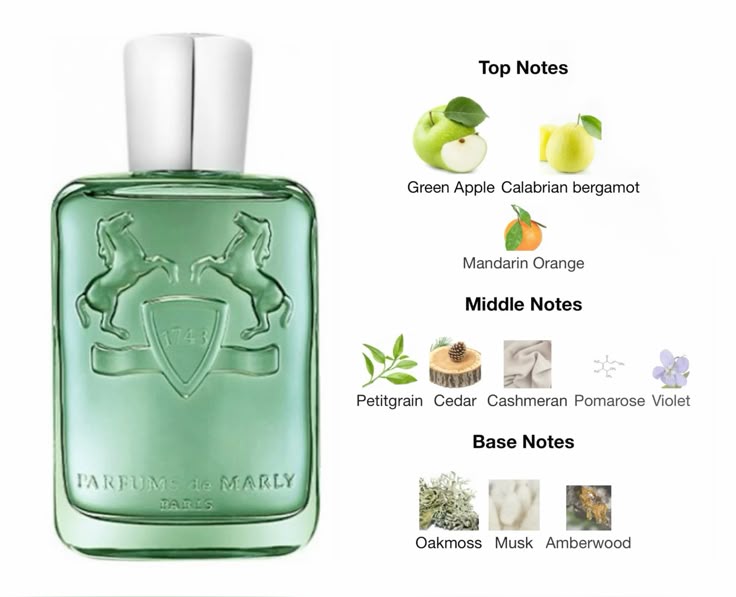 Parfums De Marly Greenley Eau de Parfum 125ml
